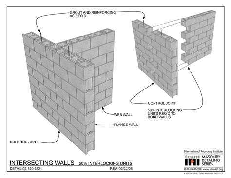 what is an adjacent wall.